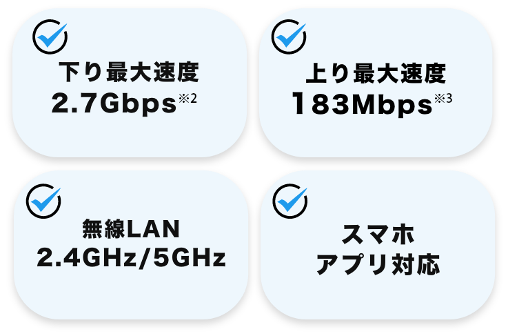 下り最大速度2.7Gbps注2 上り最大速度183Mbps注3 無線lAN2.4Hz/5GHz スマホアプリ対応